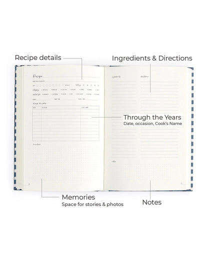 Navy Gingham Heirloom Recipe Book